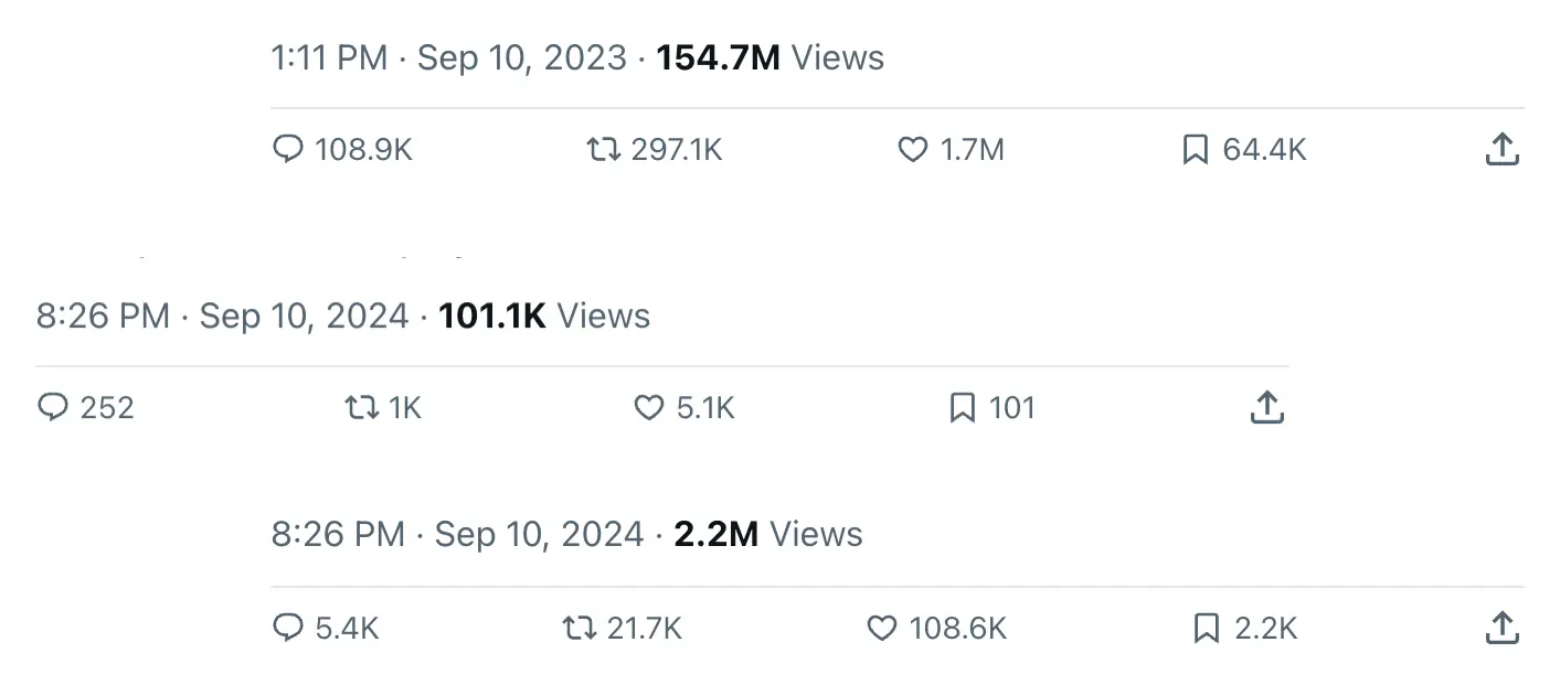 Simulate engagement