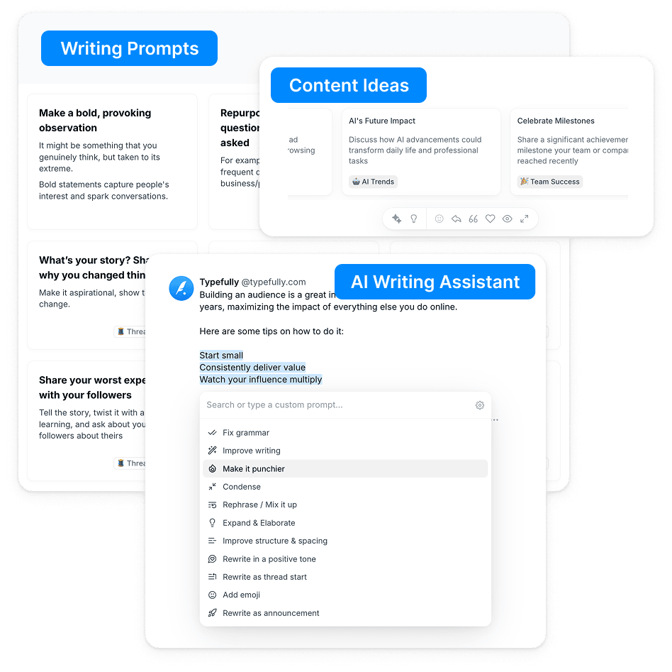 Content ideas and AI writing