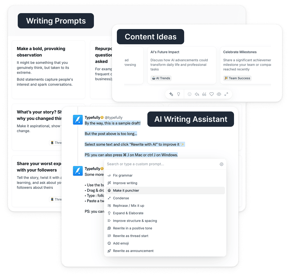 Content ideas and AI writing