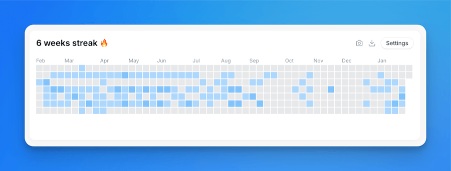 Social media consistency streaks