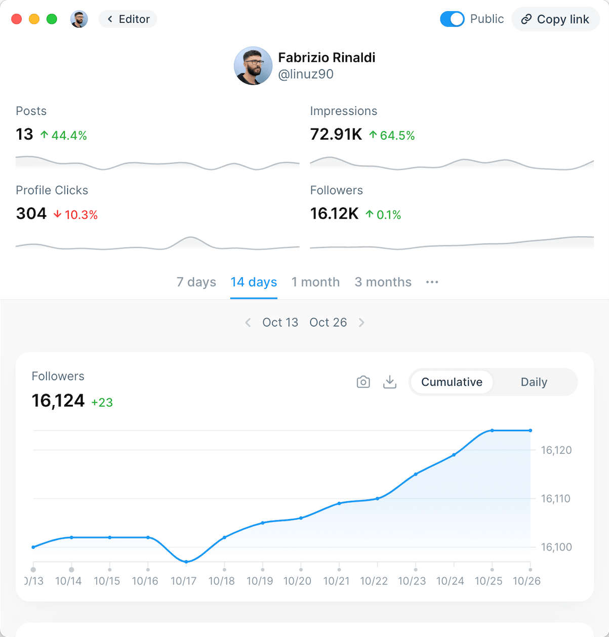 Free AI Writing Tools By Typefully latest AI Models Free AI Writing Tools By Typefully latest AI Models